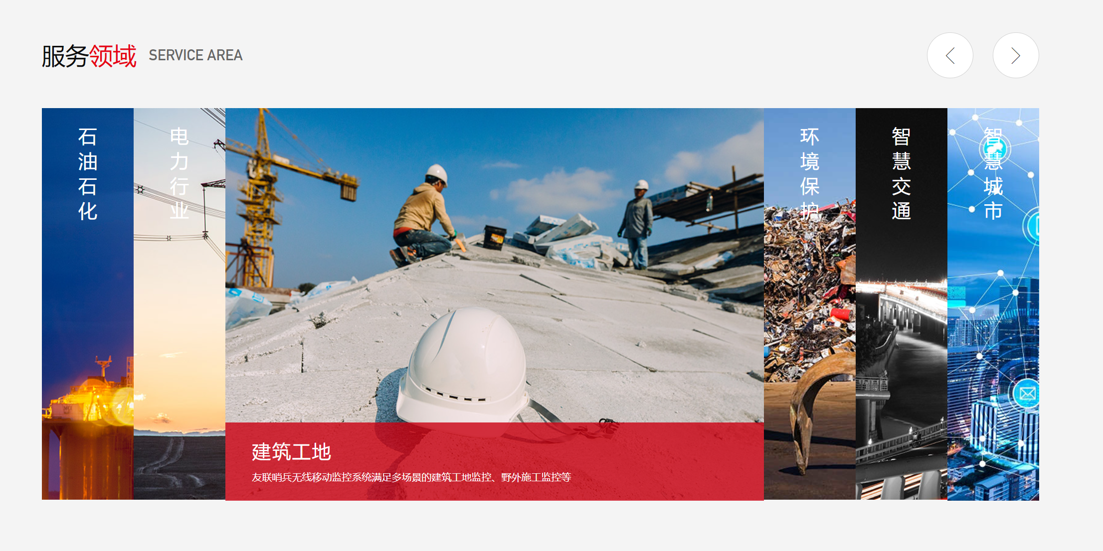 太陽能監控系統