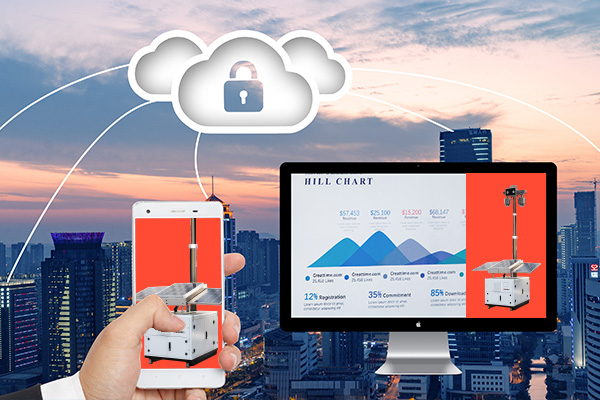 友聯哨兵應急和安全生產監控